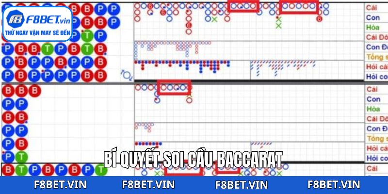 Soi Cầu Baccarat - Bí Quyết Đỉnh Cao Từ Các Bậc Thầy F8bet 3 Chiến thuật soi cầu Baccarat chuẩn xác dành cho hội viên