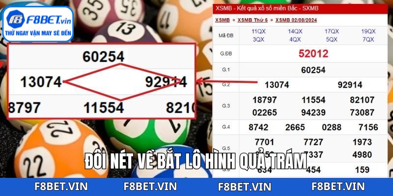 Bắt Lô Hình Quả Trám - Chiến Lược Tăng Tỷ Lệ Thắng Tại F8bet 2 Vài nét về chiến thuật soi cầu hình quả trám